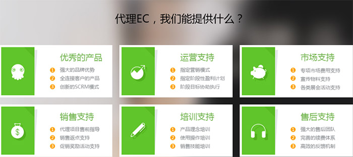 腾讯ec怎么收费